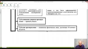 Уголовное право Особенная часть Лекция 14 Преступления против общественной нравственности