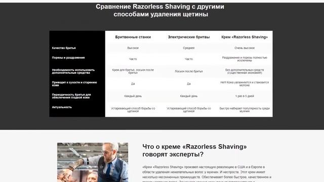 Крем для удаления щетины Razorless Shaving Отзывы 2019 СВЕЖИЙ АРОМАТ смотреть онлайн