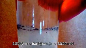 Диоксид марганца+пероксид водорода!!! Не бурная реакция!!! Сможет каждый!!! С бензином!!!