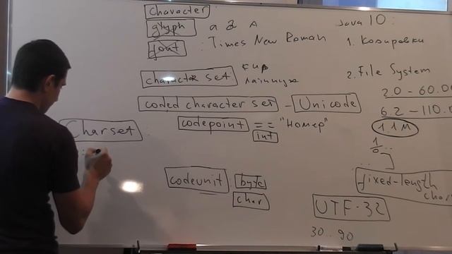Java Core July: JavaIO. Лекция #12 (Часть 2)
