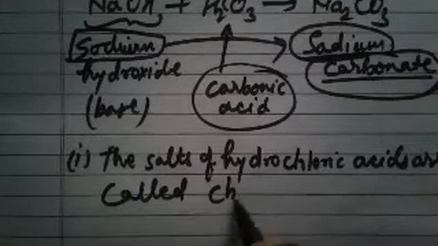 Class 7 Science Chapter 5 Acids, Bases and Salts смотреть онлайн