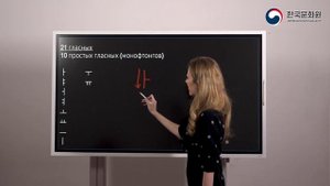 1 уровень (Вводный урок - 1 часть) ВИДЕОУРОКИ КОРЕЙСКОГО ЯЗЫКА
