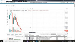 Торговля на Alpari | заработал 400р | бинарные опционы