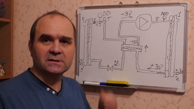 Геотермальный тепловой насос. Сезон #3. Тепловой насос. Часть #1