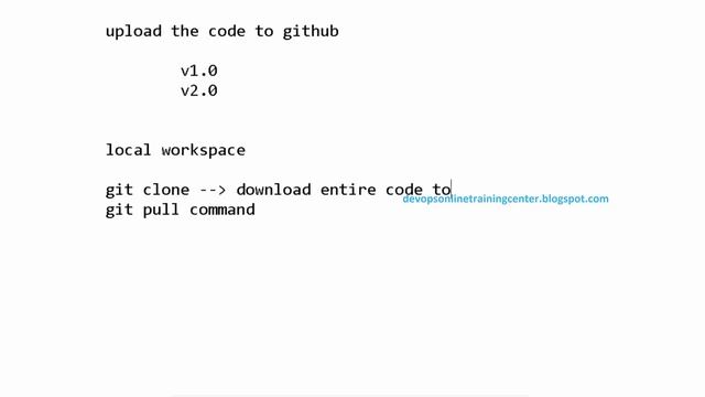 GIT Tutorials for Beginners | GITHUB Repository Tutorial | Ansible Overview