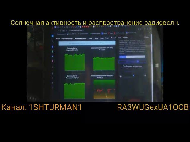 Солнечная активность и распространение радиоволн. 5 выпуск