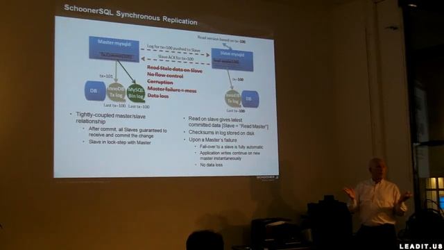 Database Month! CEO Jerry Rudisin - SchoonerSQL: 5 9s avail. from MySQL & InnoDB смотреть онлайн