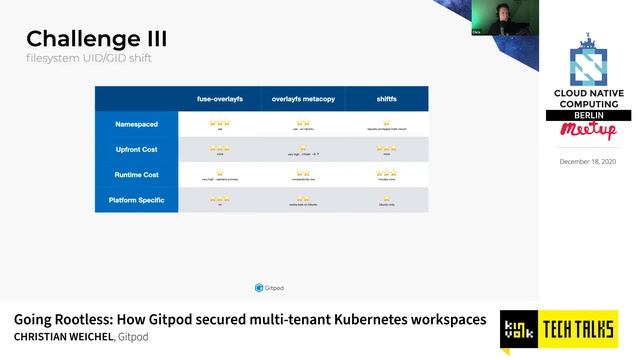 Going Rootless: How Gitpod secured multi-tenant Kubernetes workspaces - Christian Weichel, Gitpod смотреть онлайн