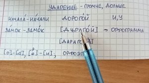 Ударение - что это такое простыми словами и чем ударная гласная отличается от безударной