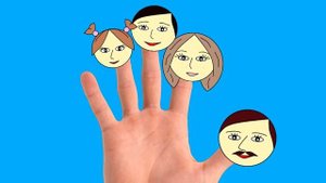 Пальчики семья - развивающая песенка для детей.
