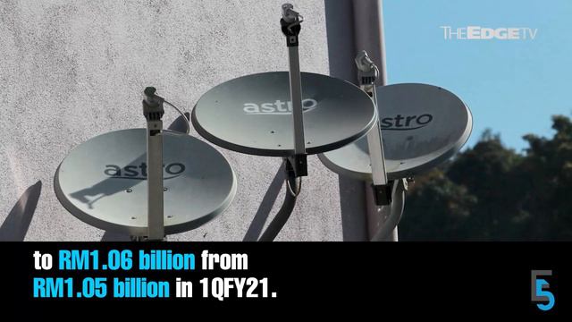 EVENING 5: Serba Dinamik sues KPMG смотреть онлайн