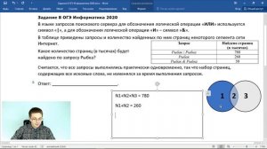ОГЭ Информатика 2020 ФИПИ  Задача 8 - решение кругами Эйлера