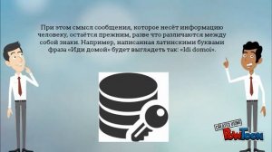 Кодирование и шифрование