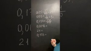 Как записать десятичные дроби ввиде процентов. Школьная математика легко