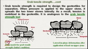 mod06lec18