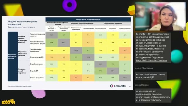 Skill board — основа управления кадровым потенциалом смотреть онлайн