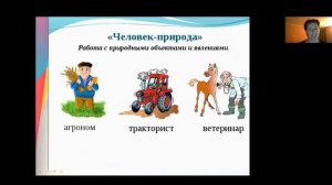 Мир профессий 2