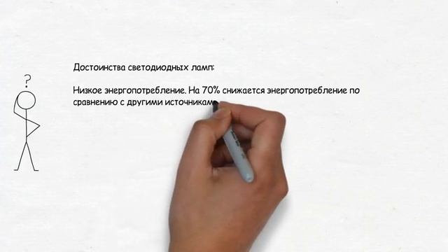 Светодиодные лампы для панели LED-1821, 40 Вт, 3500 Лм, 5000-6000 К www.svetorezerv.ru смотреть онлайн