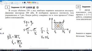 ЕГЭ Физика 11 номер 3 подтема Работа идеального газа 2021 11 29