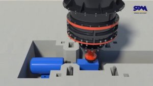 SCМ Мельница сверхтонкого измельчения Принцип работы