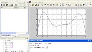 Решение произвольных уравнений. Методы вычислений в MATLAB. Часть 1. Урок 61