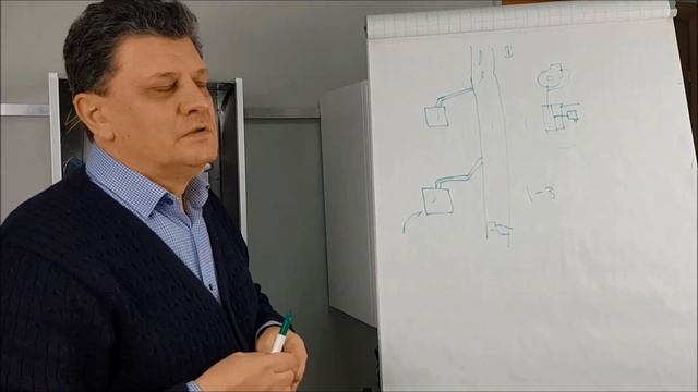 САМОТЯГА. РЕШЕНИЕ ВОПРОСА РАБОТЫ НАСТЕННОГО ГАЗОВОГО КОТЛА. смотреть онлайн