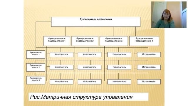 Управление человеческими ресурсами Управление персоналом