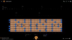 Classy Blues Rock Jam | Guitar Backing Tracks in B Minor (86 BPM)