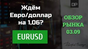 Ждём EURUSD Евро/доллар на 1,06?