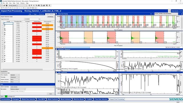 Virtual Prototype Assembly FRF Measurements