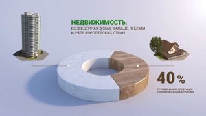 Презентация строительства целлюлозно бумажного комбината