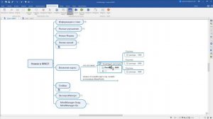 MindManager 21 для Windows. Обзор новых возможностей.