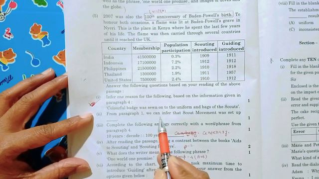 Cbse English Paper Solution Class 10 | Cbse Board 2024 English Paper Solution | Set 1 | Set 2 |Set