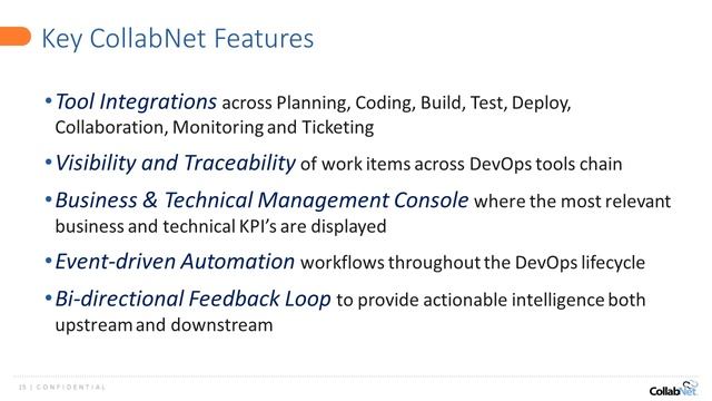 DevOps Webinar (9/28) - NA смотреть онлайн