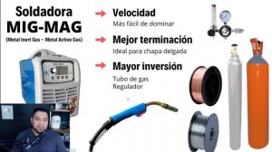 Tipos de SOLDADORAS - ¿Con cual empezar?