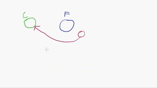 Factory Pattern In Bangla By Tonmoy смотреть онлайн