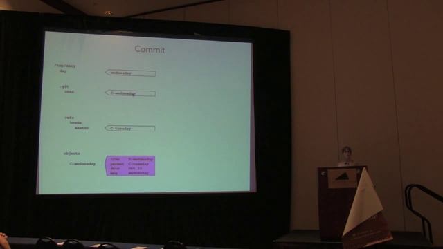 Git from the inside out - Mary Rose Cook смотреть онлайн