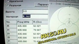 LPD-антенна своими руками, антенна на 433 МГц