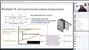 De Dietrich. Наилучшее решение для котельной.