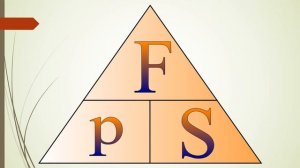 Давление Способы изменения давления