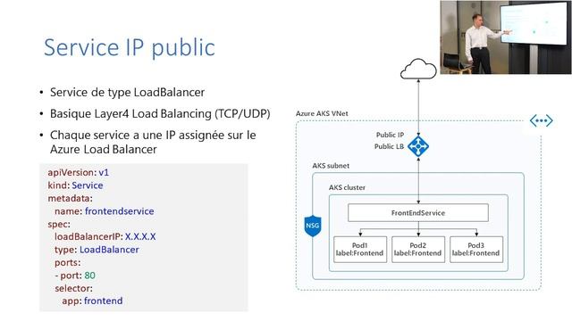 MEETUP - Introduction à Kubernetes смотреть онлайн
