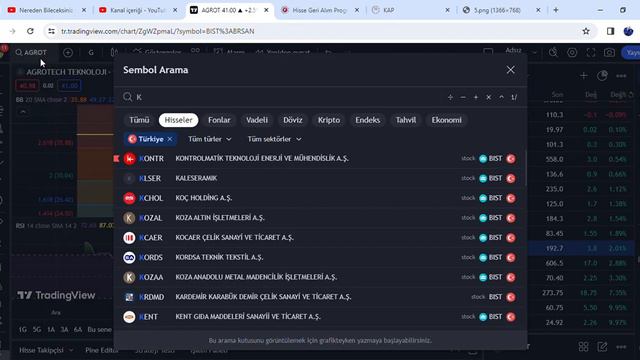 HEDEF FİYAT 300 LİRA !!!!! #KBORU #AGROT TEKNİK ANALİZ VE HİSSE YORUMLARIM смотреть онлайн