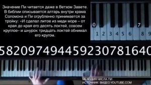 Мелодия Числа Пи