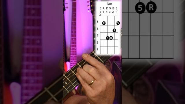 How to Play Dm - A shape Alternative voicings 9/20 #minorchords #chorddiagram #guitar