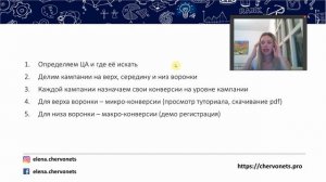 Контекстная реклама для SaaS B2B компании. Секреты настройки и оптимизации.