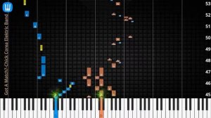 ?Got A Match?, Solo & Chord, Chick Corea Elektric Band, Synthesia Piano