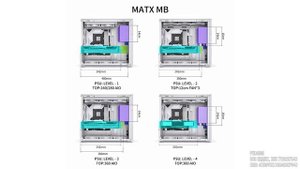 Jonsbo D41 Mesh Screen - корпус с... монитором
