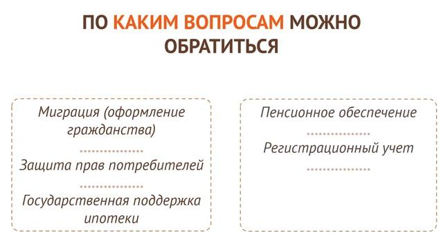 Что такое правовая помощь онлайн?