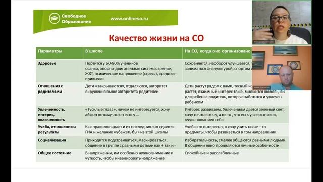 Качество жизни и какие ценности семейного образования. Встреча с родителями 04.08.2022 смотреть онлайн