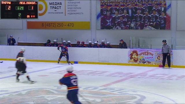 Орёл 2010гр - Тула 2010гр